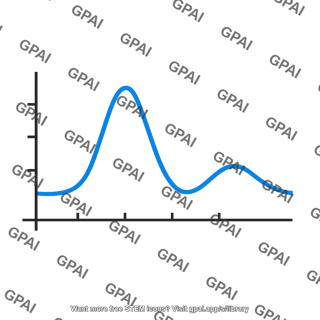 Line graph blue