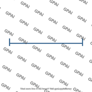 Scale bar