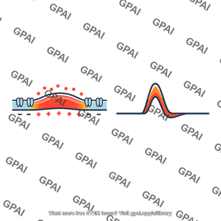 Depolarization