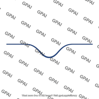 Ipsp