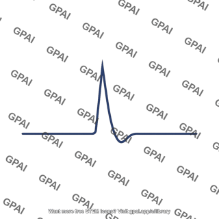 Spike action potential