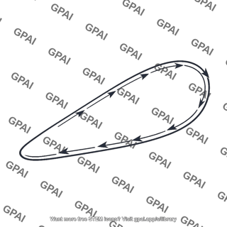 Vectorcardiogram qrs loop
