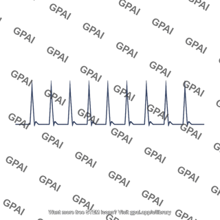 Output impulse train