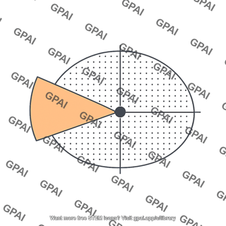 Visual field sector