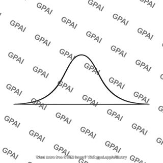 Frequency distribution curve
