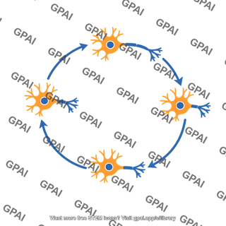 Reverberating circuit