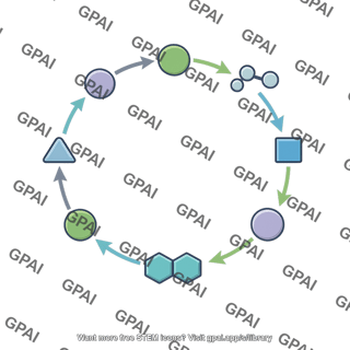 Circular biochemical pathway