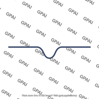 Membrane hyperpolarization