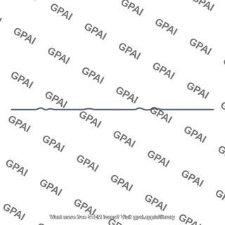 Resting membrane potential trace