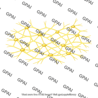 Intramural nerve plexus
