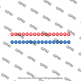 Electrical dipole layer