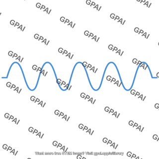 Alternating current wave 60 cycle