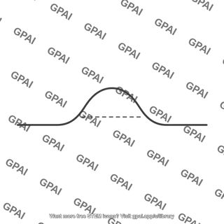 End plate potential