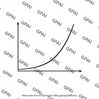 Pressure natriuresis curve