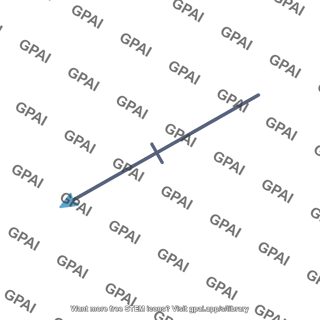 Lead axis iii