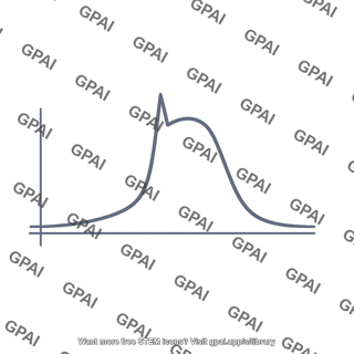 Action potential trace sinus nodal