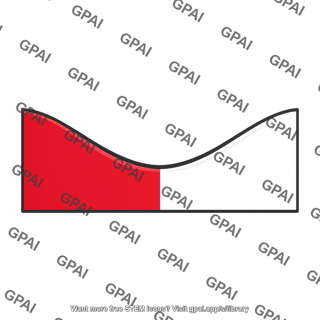Fluid interface parabolic