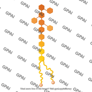 Lipopolysaccharide 1