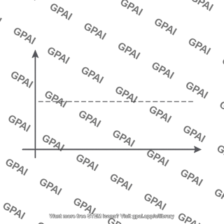 Threshold level