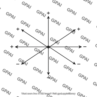 Hexaxial reference system