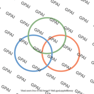 Three ring diagram