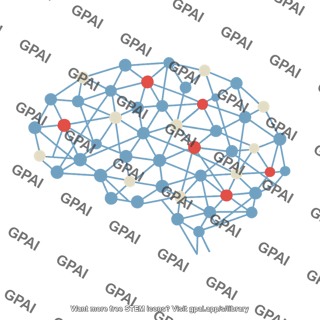 Brain neural network