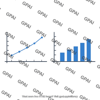 Research graph