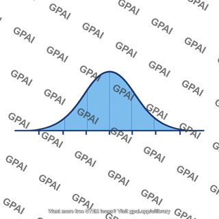 Normative sample distribution