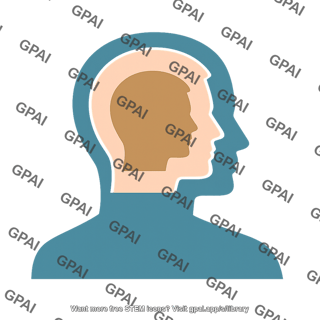 Self concept