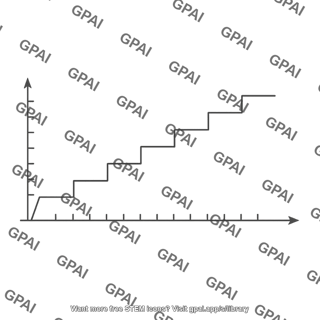 Fixed ratio graph