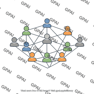 Social structure network