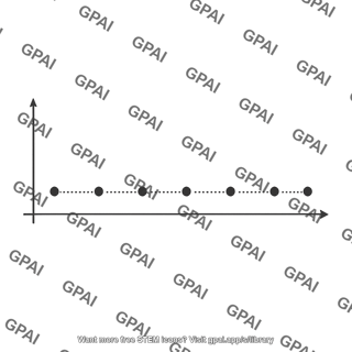 Dotted line graph