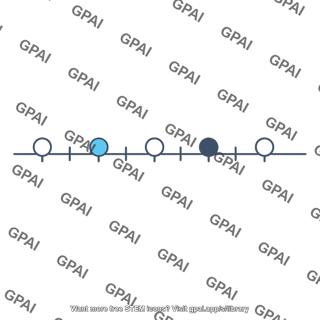 Number line schematic