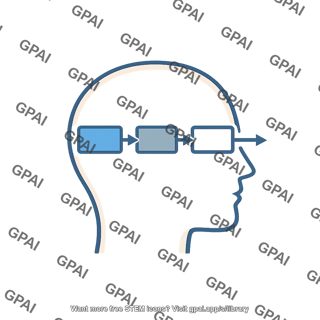 Human information processing