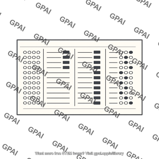 Written civil service test
