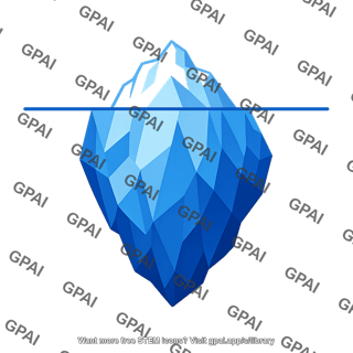 Unconscious mind iceberg