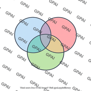 Venn diagram three ring