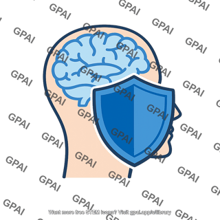 Ego defense mechanism