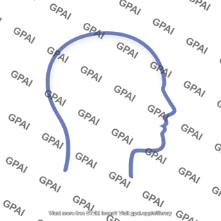 Human head profile outline