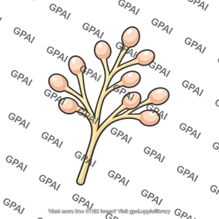 Terminal button branched