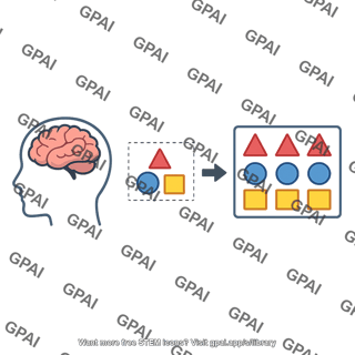 Representativeness heuristic