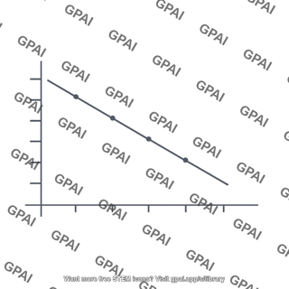 Downward sloping line graph