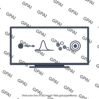 Visual display