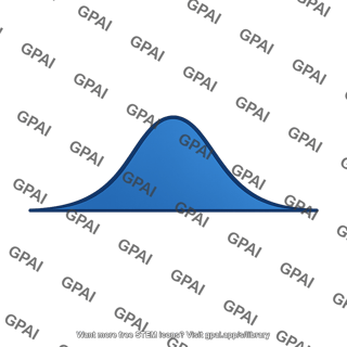 Bell curve