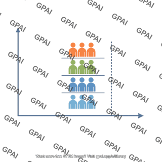 Cross sectional study chart