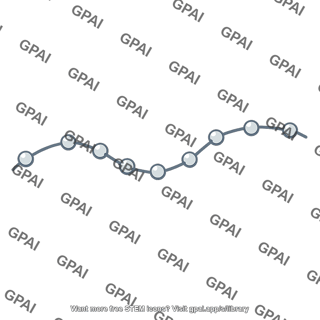 Molecule chain