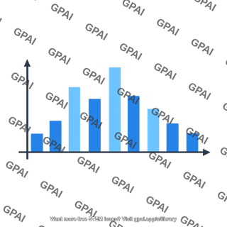 Bar graph raw data