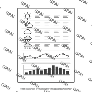 Weather report sheet
