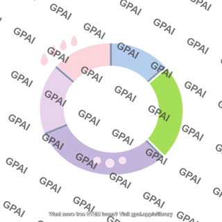 Menstrual cycle fertile