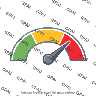 Mental resource gauge